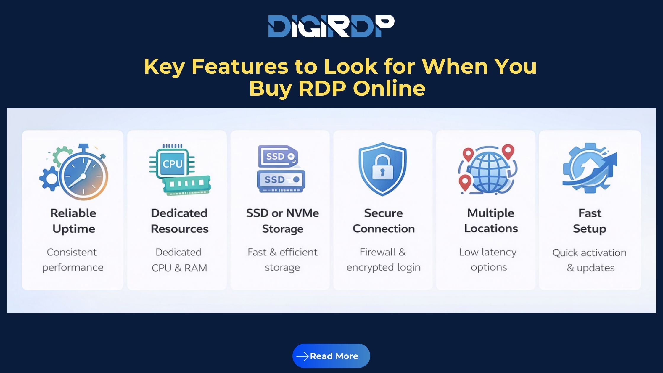 Key Features to Look for When You Buy RDP Online