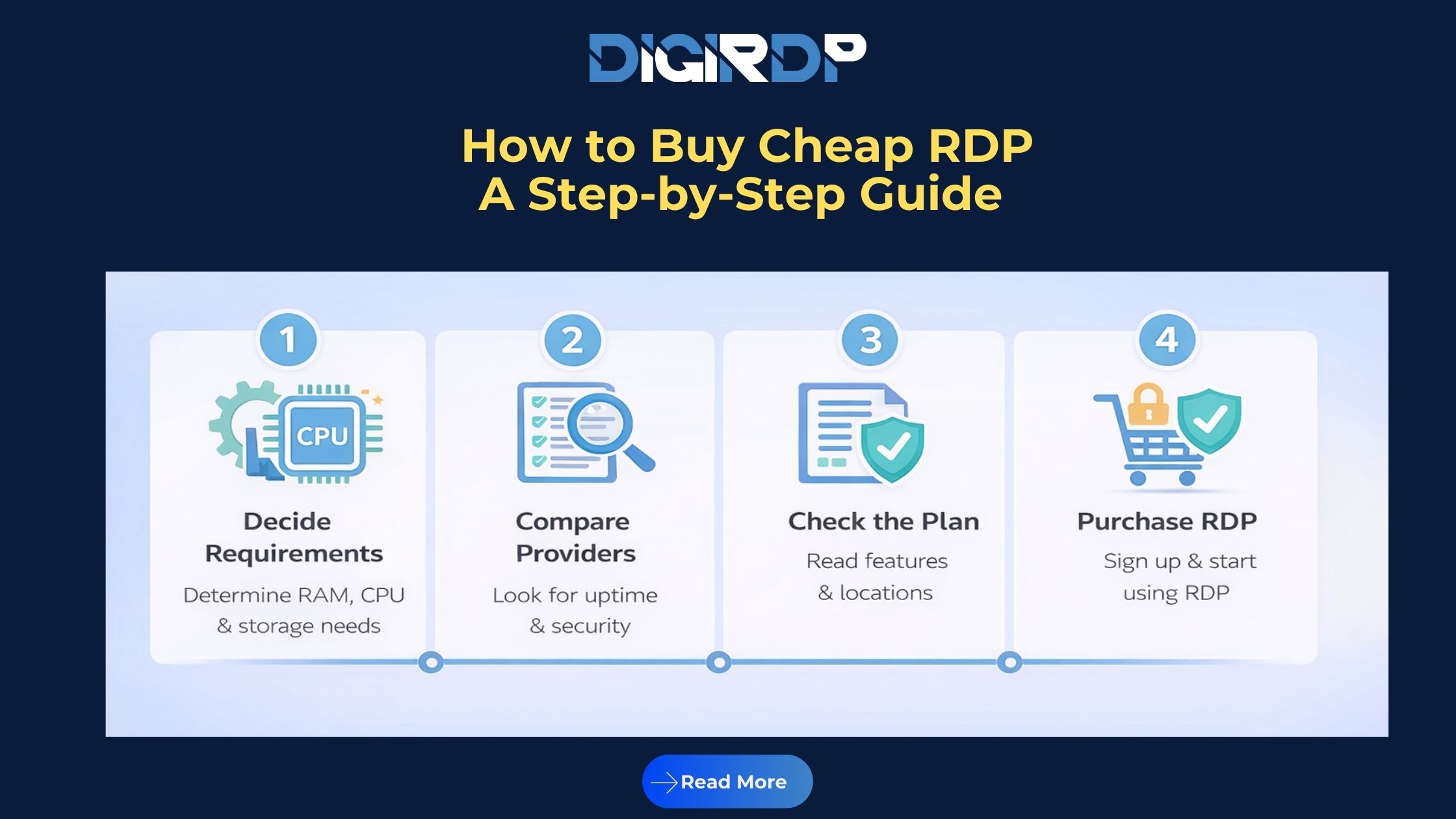 How to Buy Cheap RDP: A Step-by-Step Guide