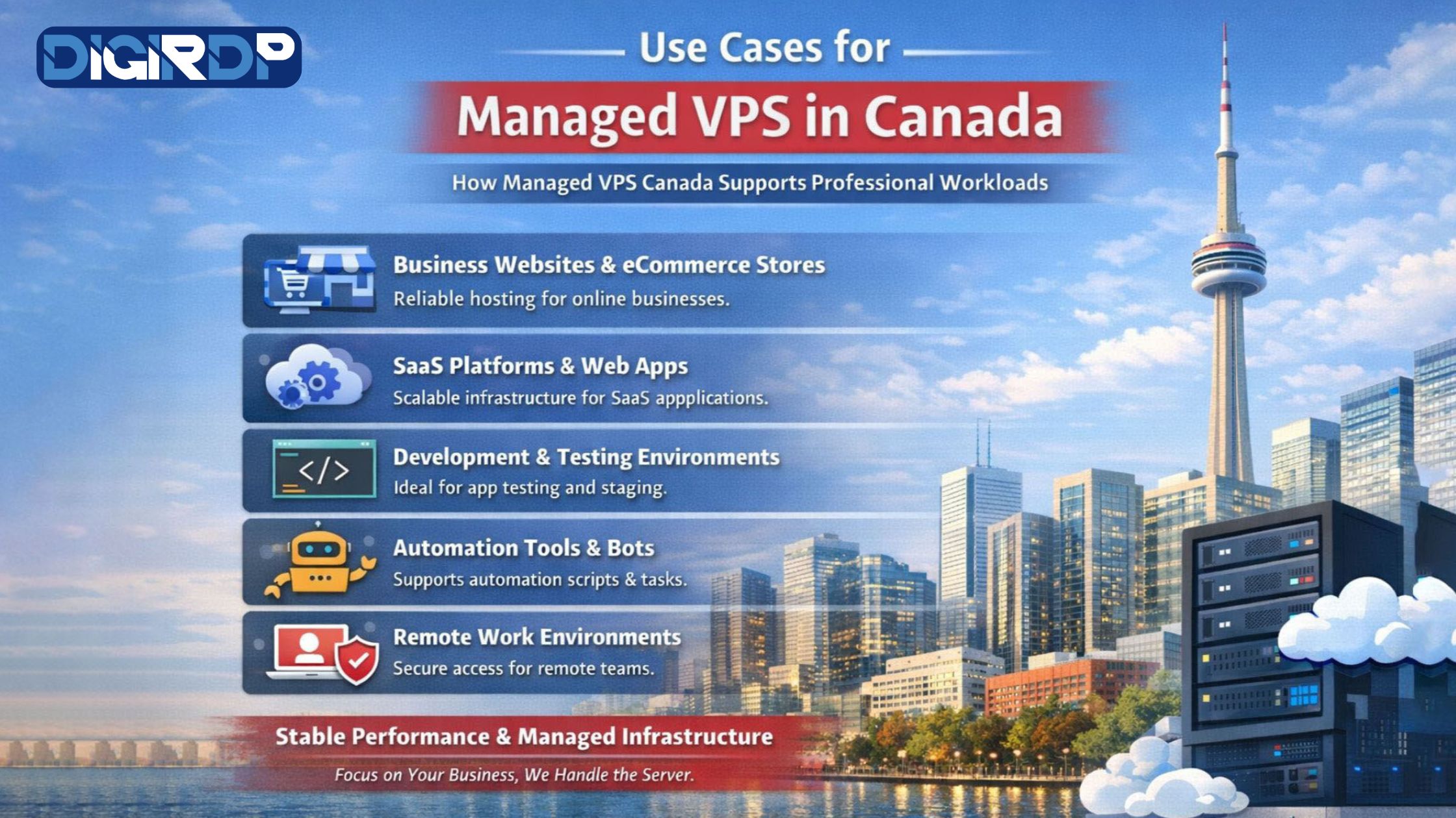 Use Cases for Managed VPS in Canada Use Cases for Managed VPS in Canada