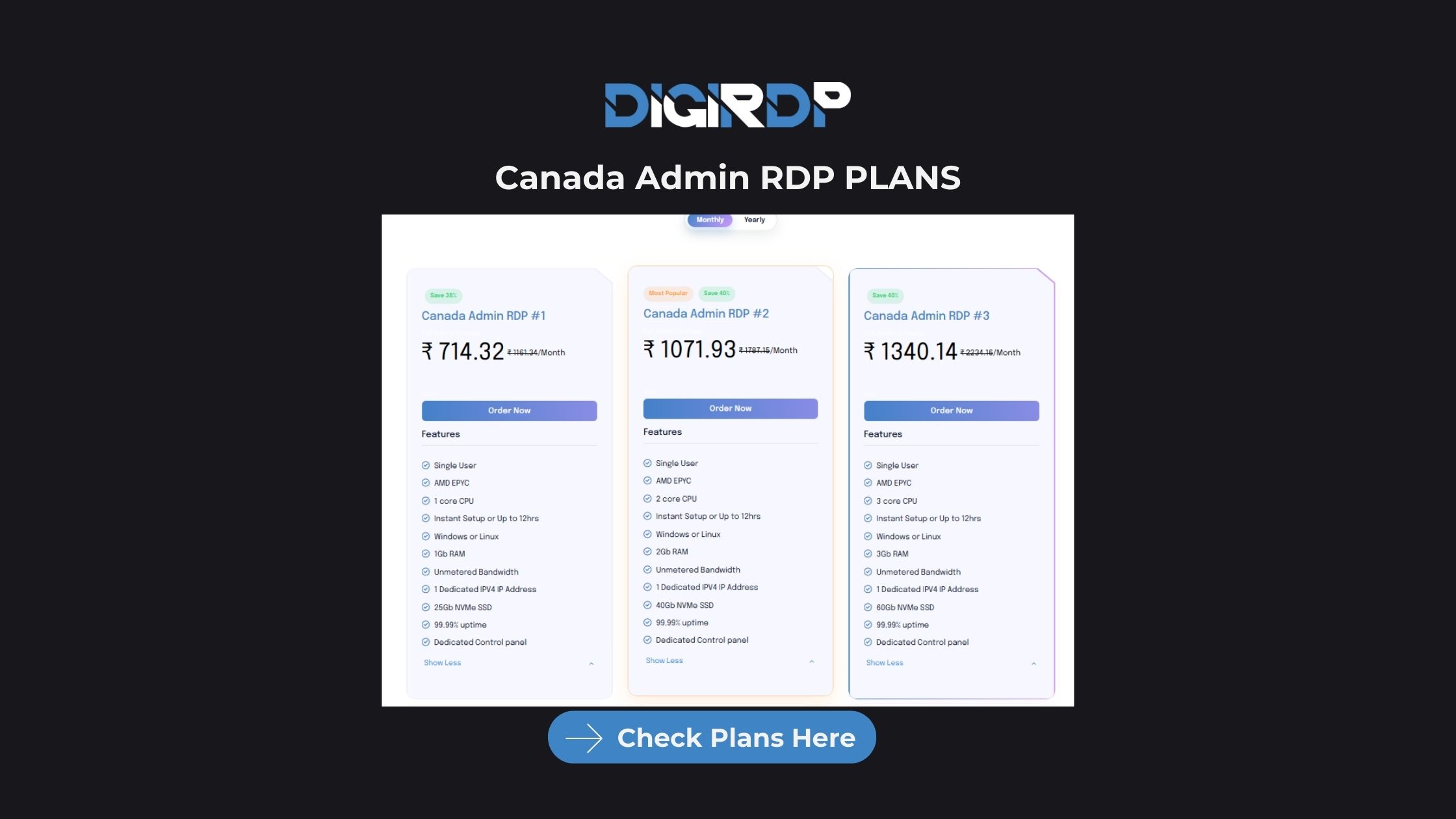 Canada Admin RDP Plans