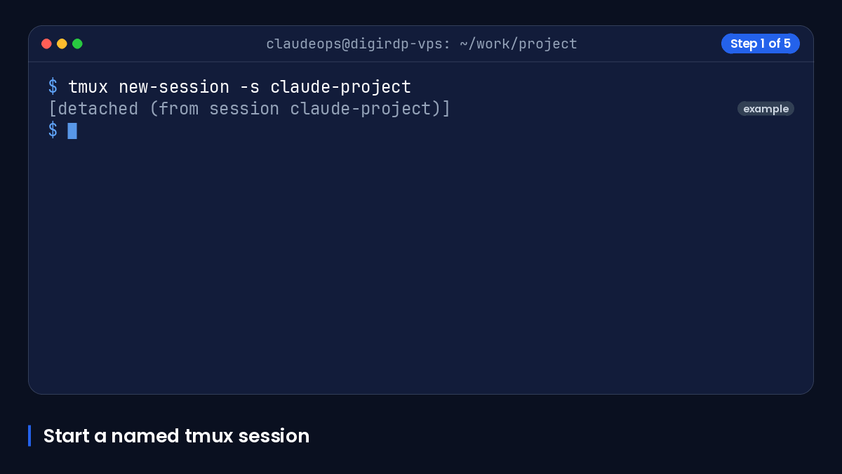 Animated terminal showing a named tmux session starting Claude Code and reconnecting later