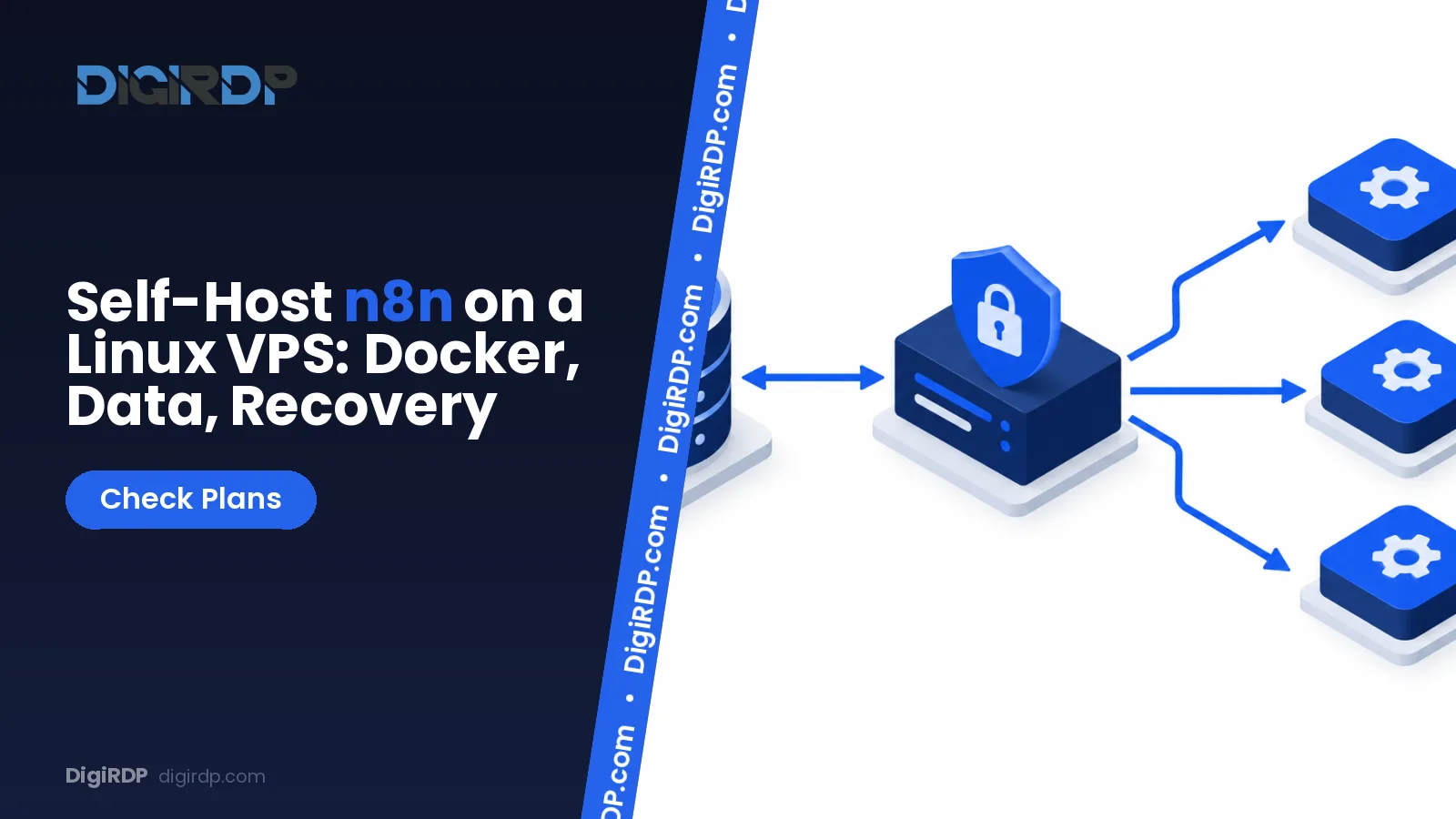 Diagram showing n8n running in Docker on a Linux VPS with persistent storage and HTTPS