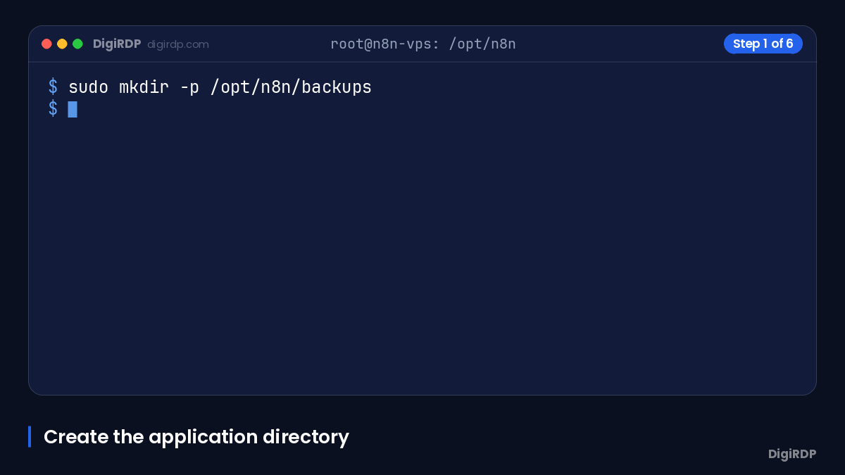 Animated terminal creating the n8n environment, validating Compose, and starting the service