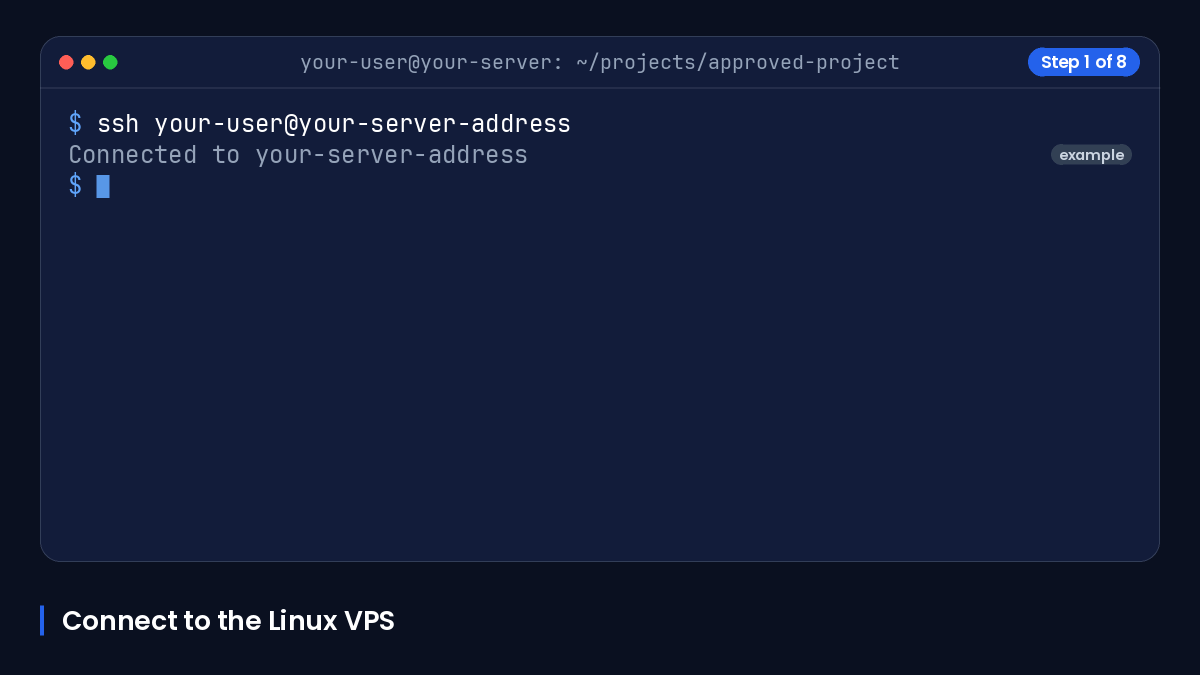 Animated terminal showing SSH, Claude Code installation, version check, and project setup