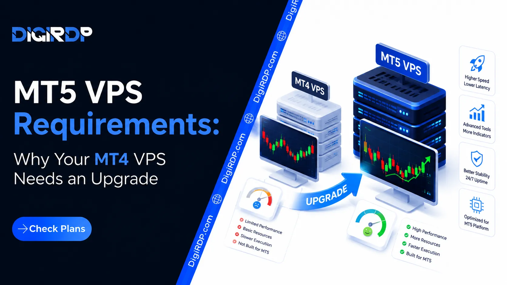 MT5 VPS Requirements: Why Your MT4 VPS Needs an Upgrade