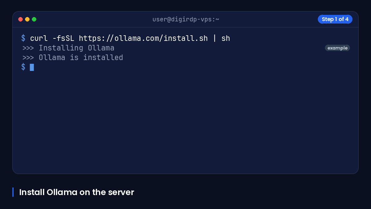 Animated terminal showing Ollama installation, model download, and a test run